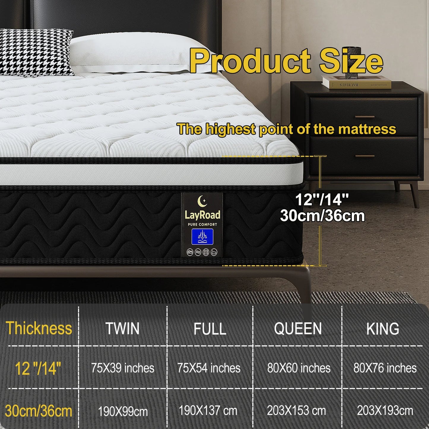 Layroad Memory Foam Mattress Boxed Medium Firmness Edge Support