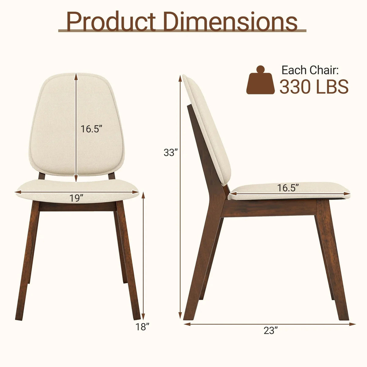 Modern Dining Chair Set of 2 w/ Upholstered Backrest Seat Linen Fabric for Room The Pet & Home Store