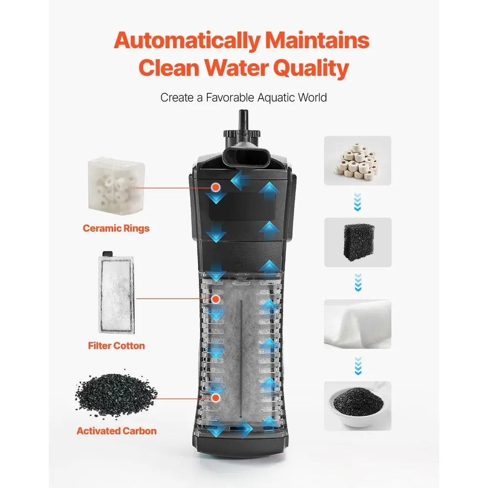 XMSJ Smart Fish Tank Aquarium Self-Cleaning System With 3-Color Lighting