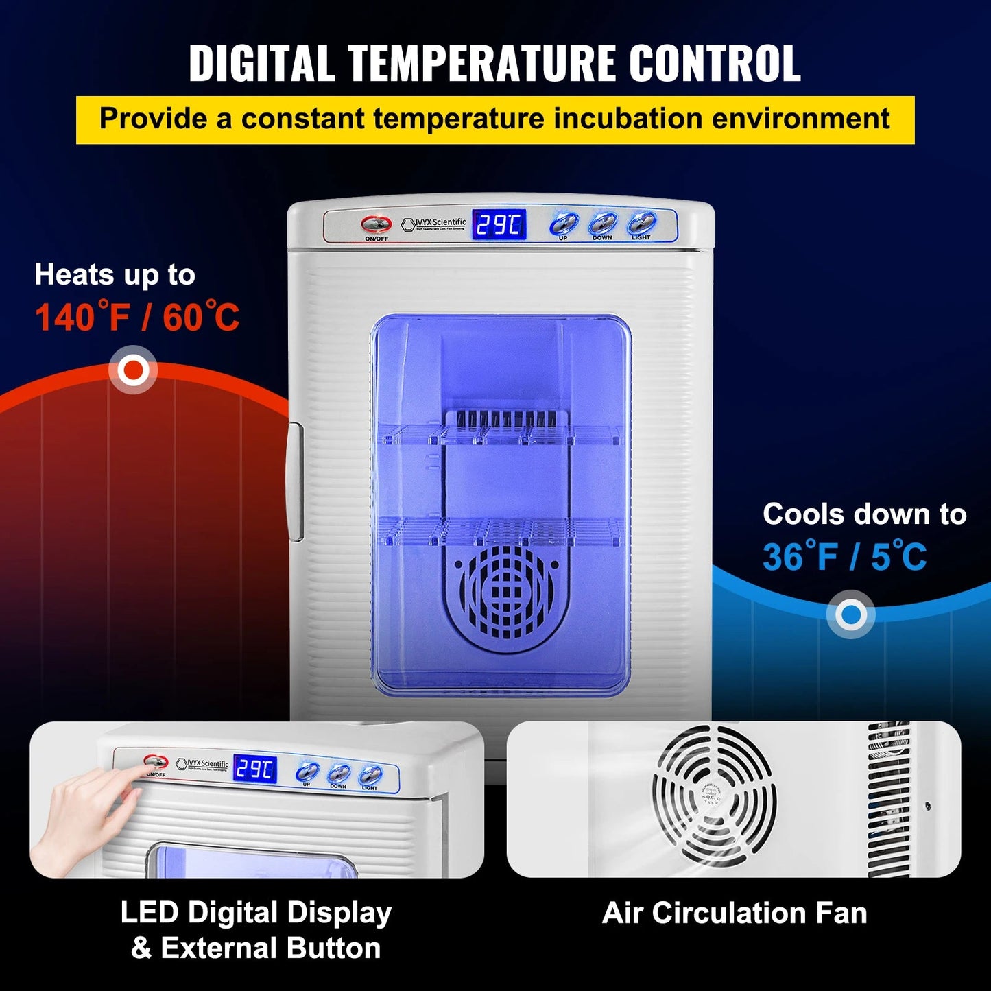 SucceBuy 25L Reptile Incubator Scientific Lab Automatic Incubator Egg Breeding Hatchery Work for Thermostats Snakes and Turtles The Pet & Home Store
