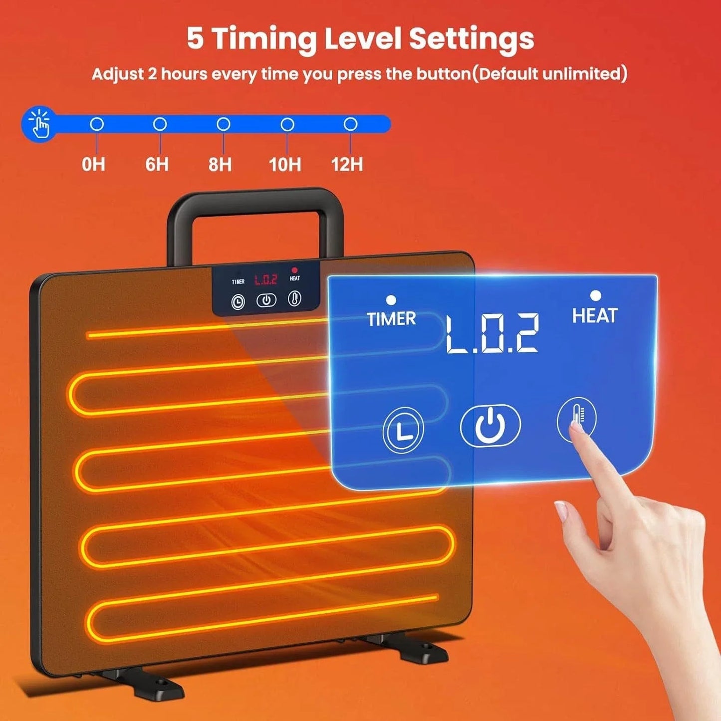 Chicken Coop Thermostatic Heater Panel With Adjustable Temperature