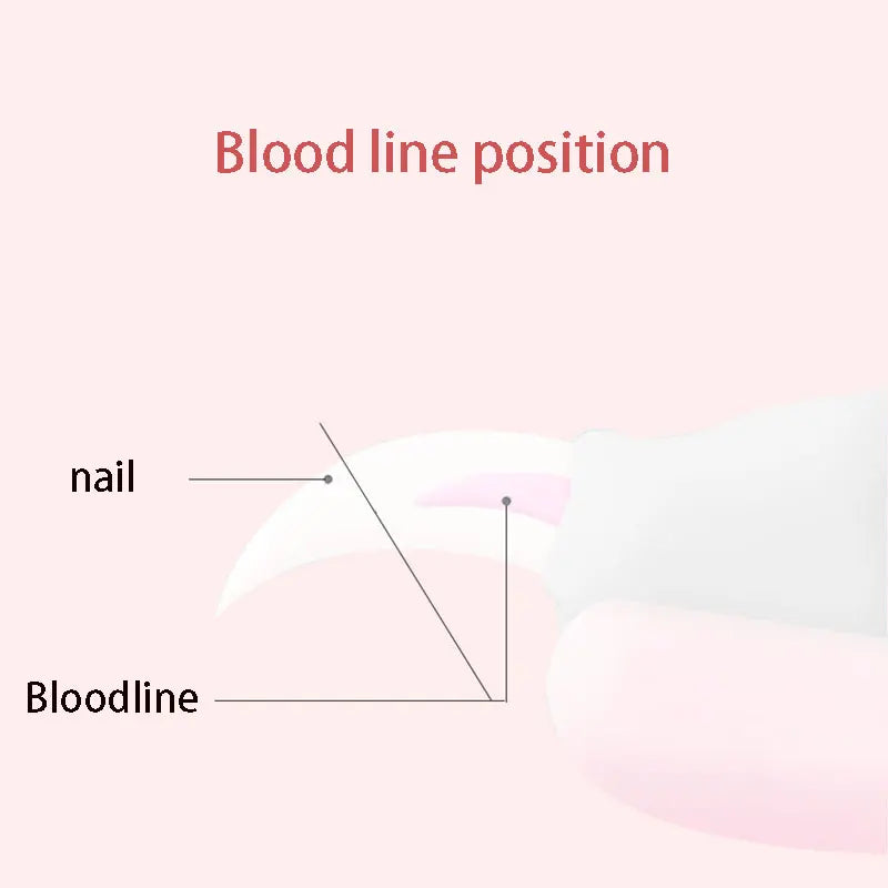 Pet Nail Clippers Sickle Style Stainless Steel For Dogs Cats