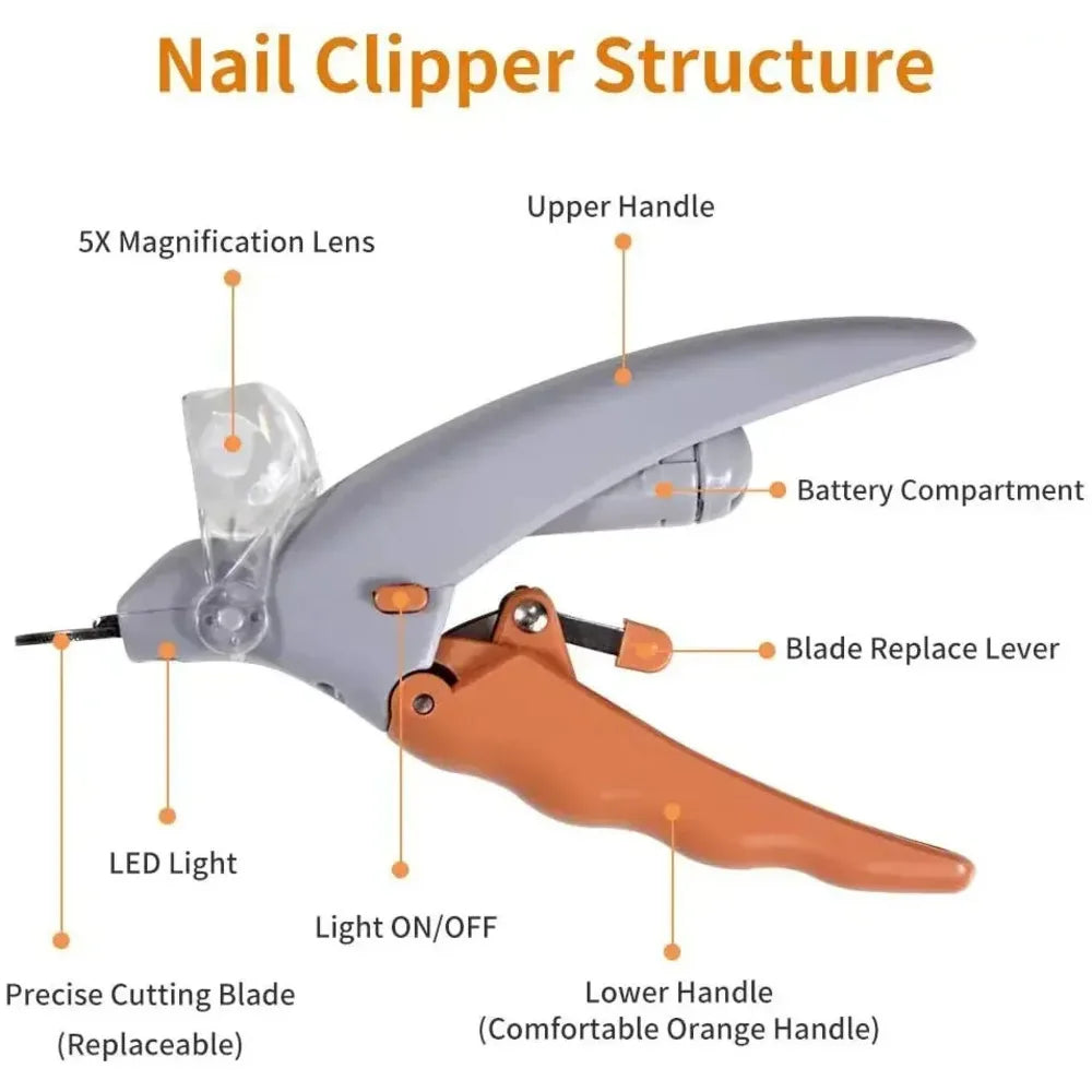 Pet Nail Clipper With LED Light Cats And Dogs StainlessSteel