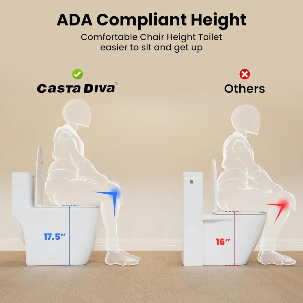 Elongated Toilet With 17.5 Inch Comfort Height Dual Flush