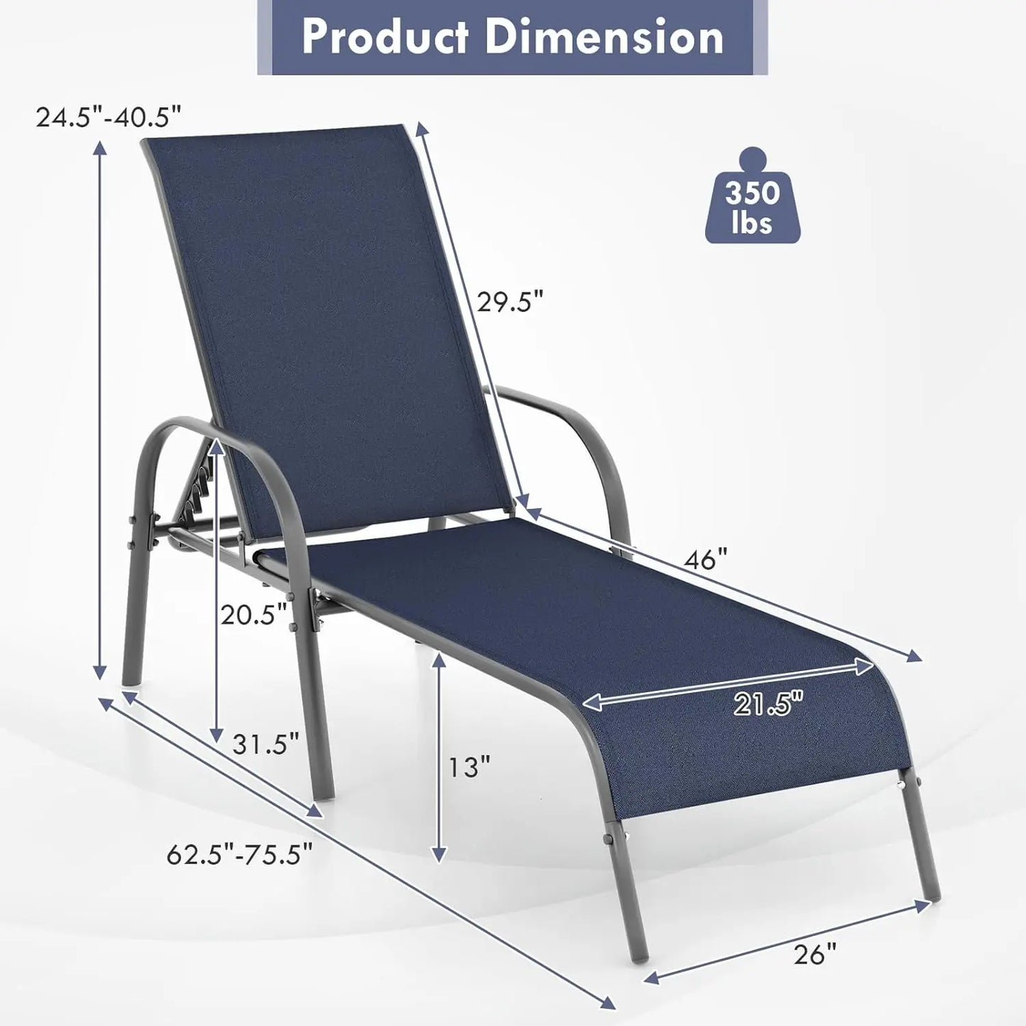 2-Pack Patio Lounge Chairs With 5-Position Adjustable Backrests