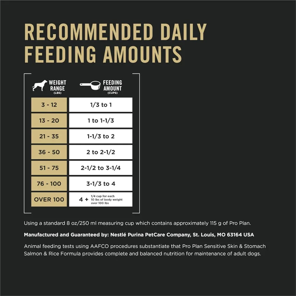 Purina Pro Plan Sensitive Skin And Stomach Salmon And Rice