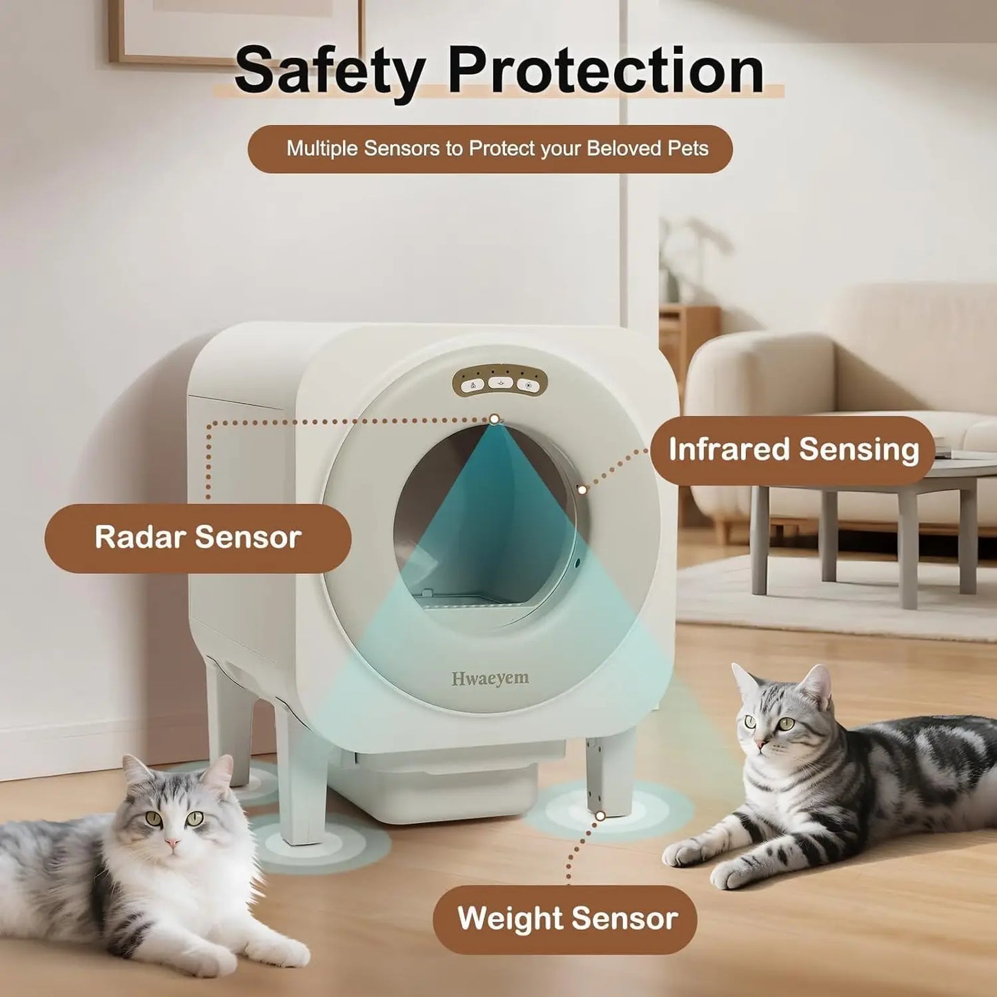 Self Cleaning Automatic Cat Litter Box For Multiple Cats