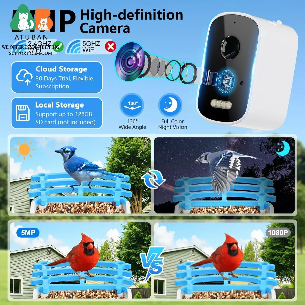 ATUBAN Smart Bird Feeder With Camera And AI Bird Identification