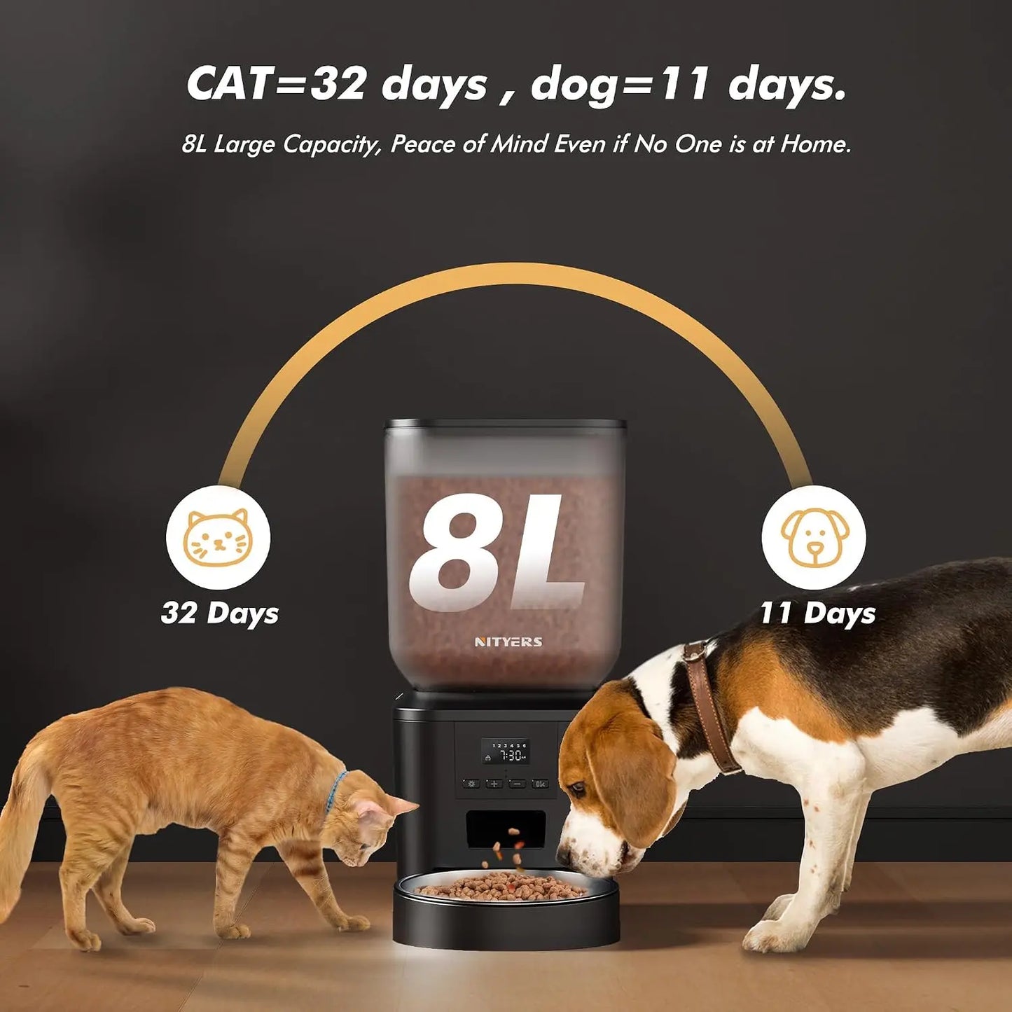 Automatic Dog Feeder 8L/34 Cups with LCD Screen, Timed Cat Feeder, Up to 50 Portions 6 Meals Per Day