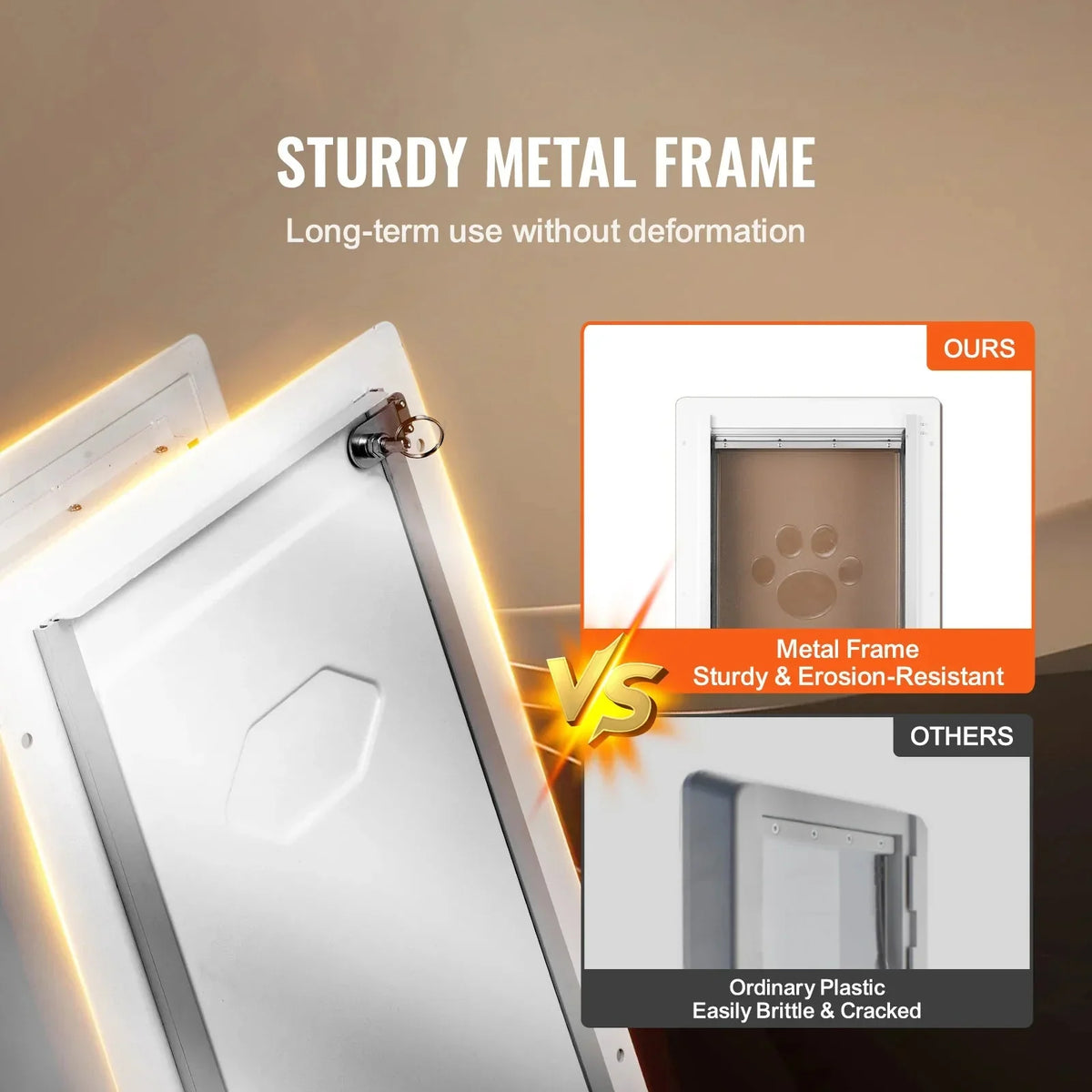 Pet Door Metal Frame with Lock and 3-Flap System The Pet & Home Store