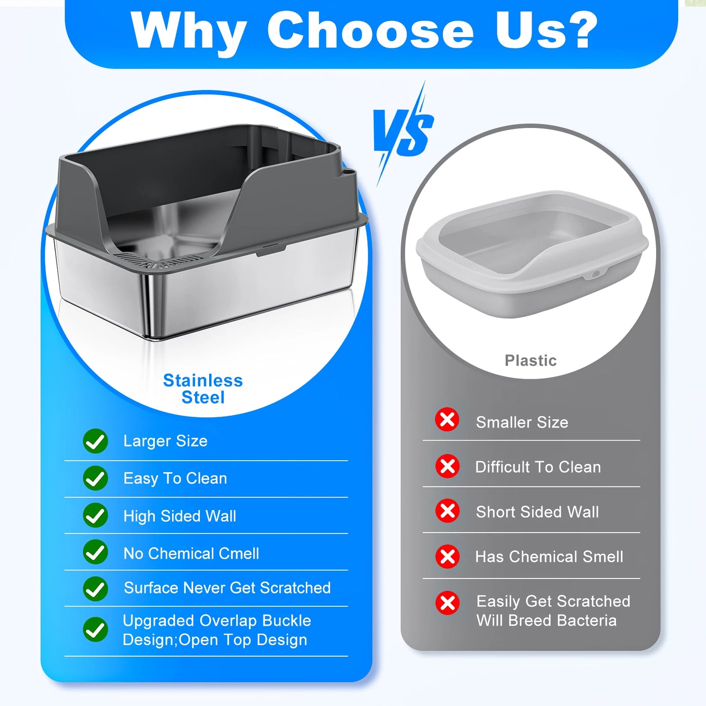 Stainless Steel Cat Litter Box Splash Proof Leakproof