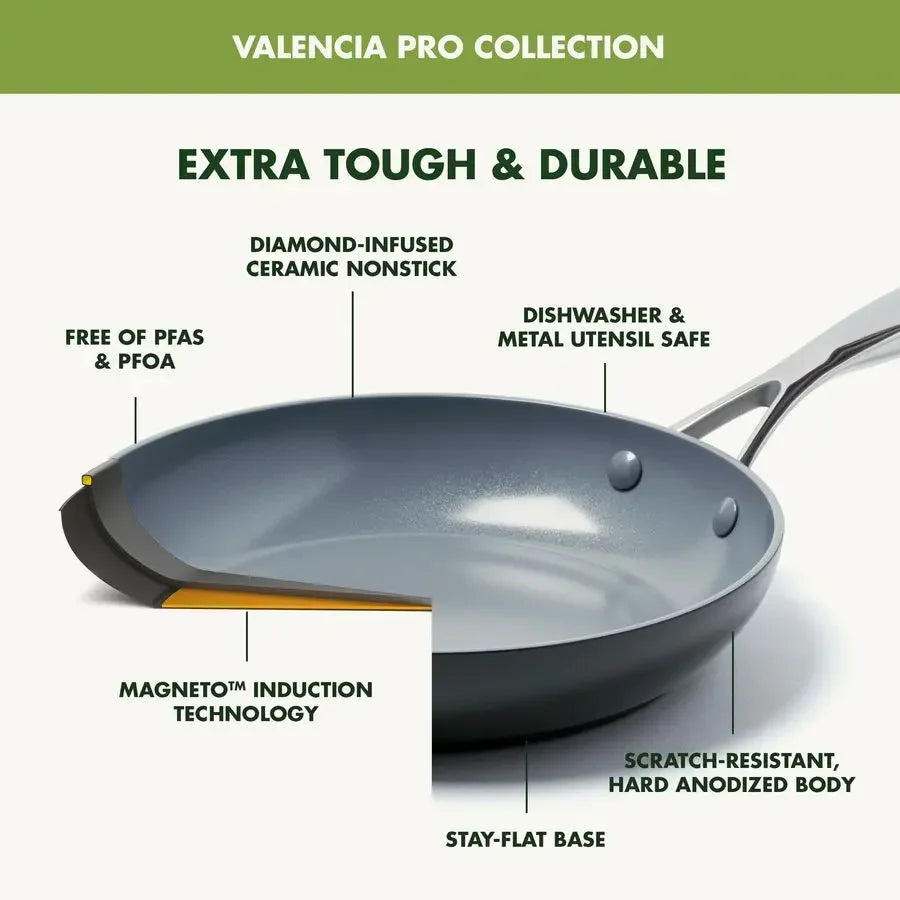 Valencia Pro Ceramic Nonstick 16 Piece Cookware Set Induction Ready