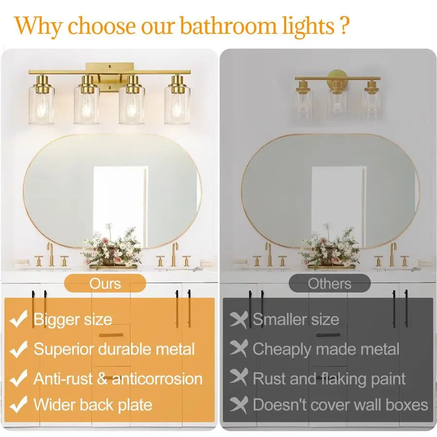 Vanity Lights With Clear Glass Shades For Bathroom Mirror