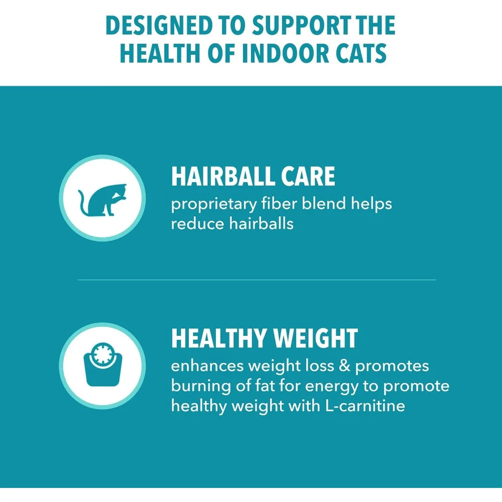 IAMS Proactive Health Indoor Hairball Care Dry Cat Food