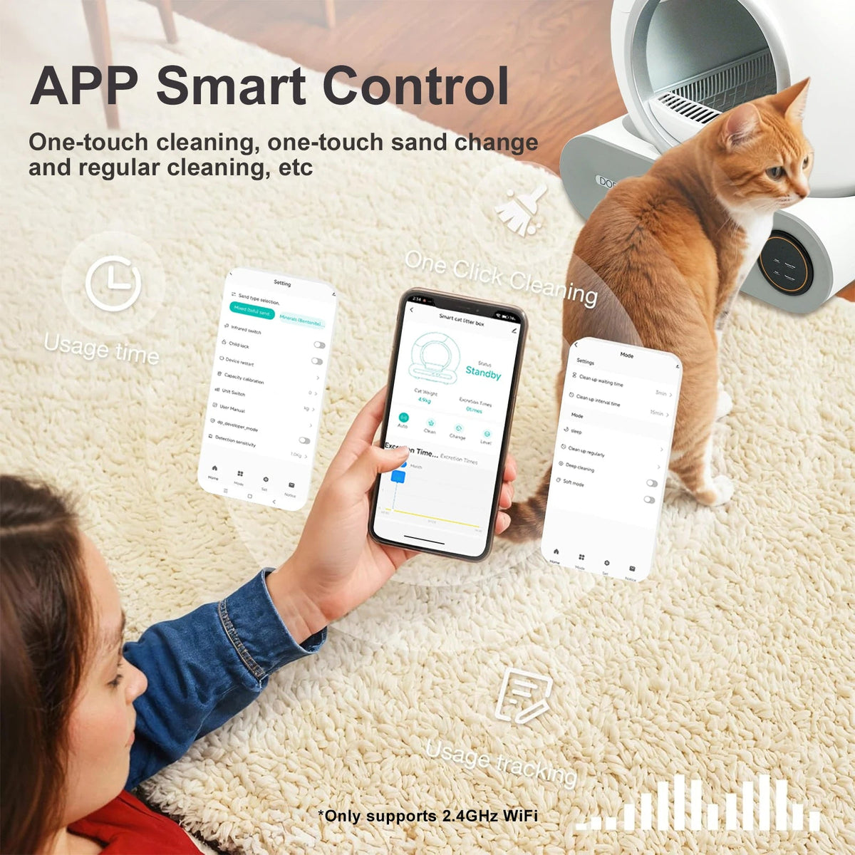 Automatic Smart Litter Box The Pet & Home Store
