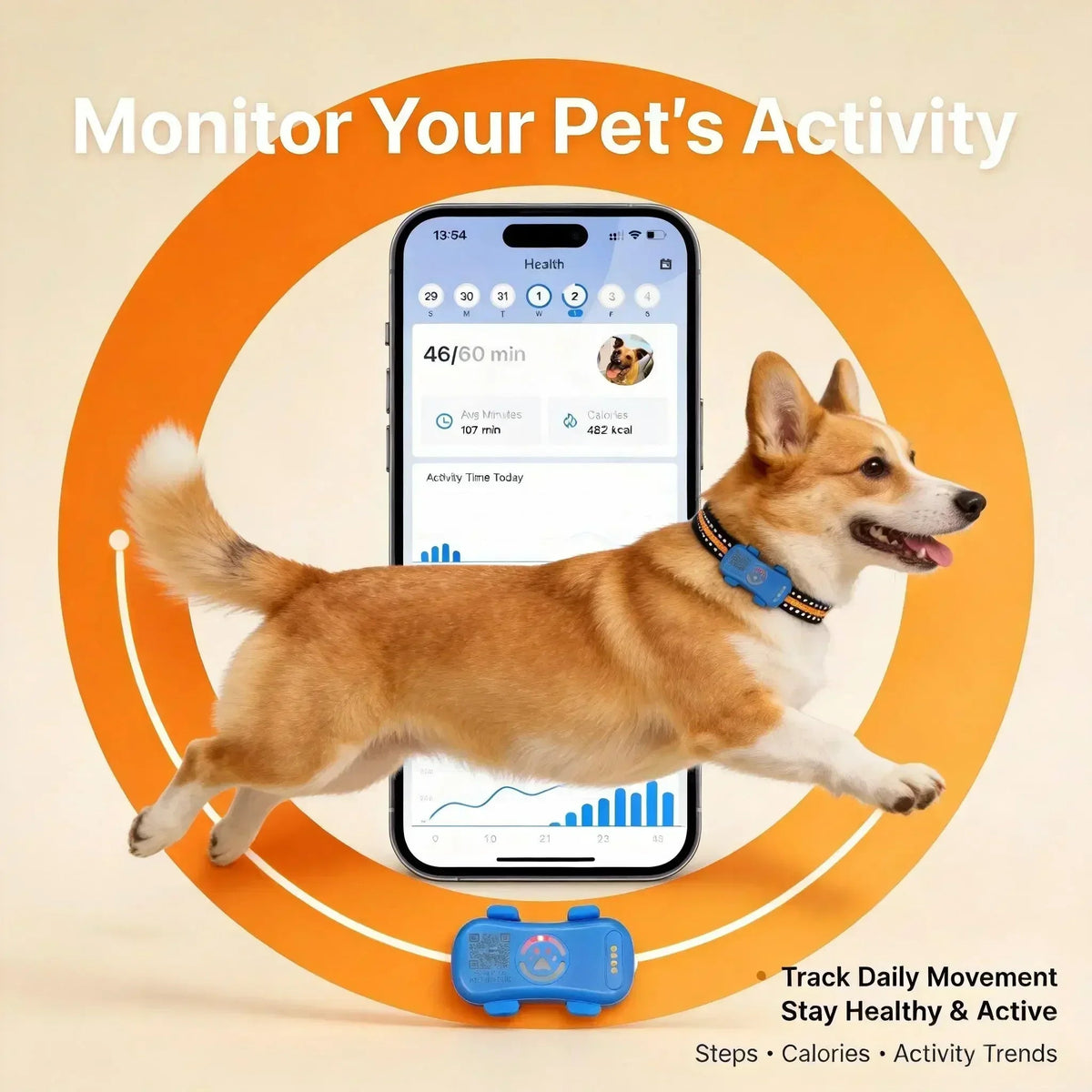 GPS Pet Tracker 4G for Dogs & Cats The Pet & Home Store