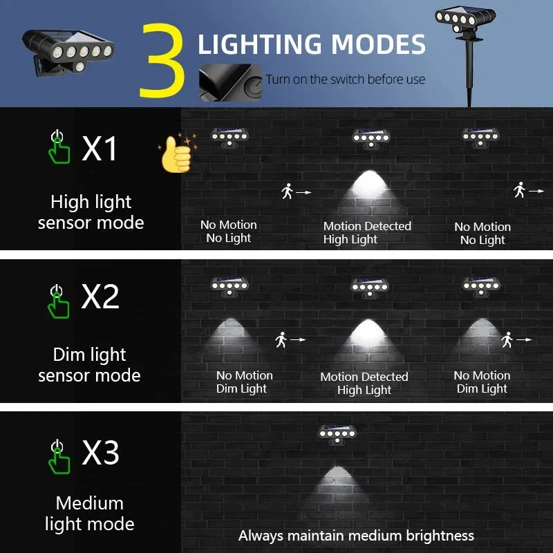 4 PACK Solar Outdoor Spotlights 1200mAh Lawn Flag Lights Landscape LED Ground Lights Walkway Driveway Landscape Camping Li-ion 18650 battery Gardens Trees And Courtyards Pathway Lights Lamp The Pet & Home Store