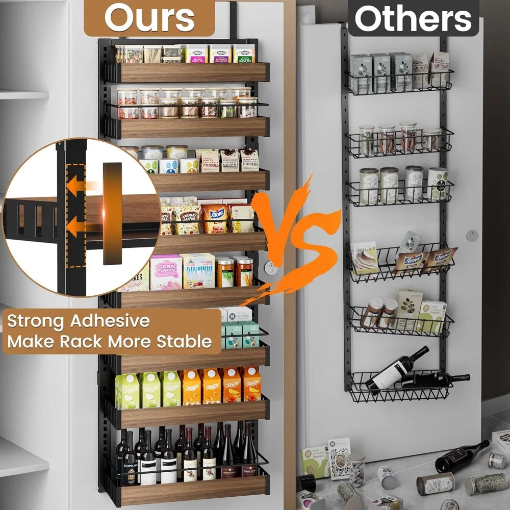 8 Tier Over the Door Pantry Organizer, 2-in-1 Wall Mount or Hanging Spice Rack Seasoning Shelf with Adjustable Baskets The Pet & Home Store