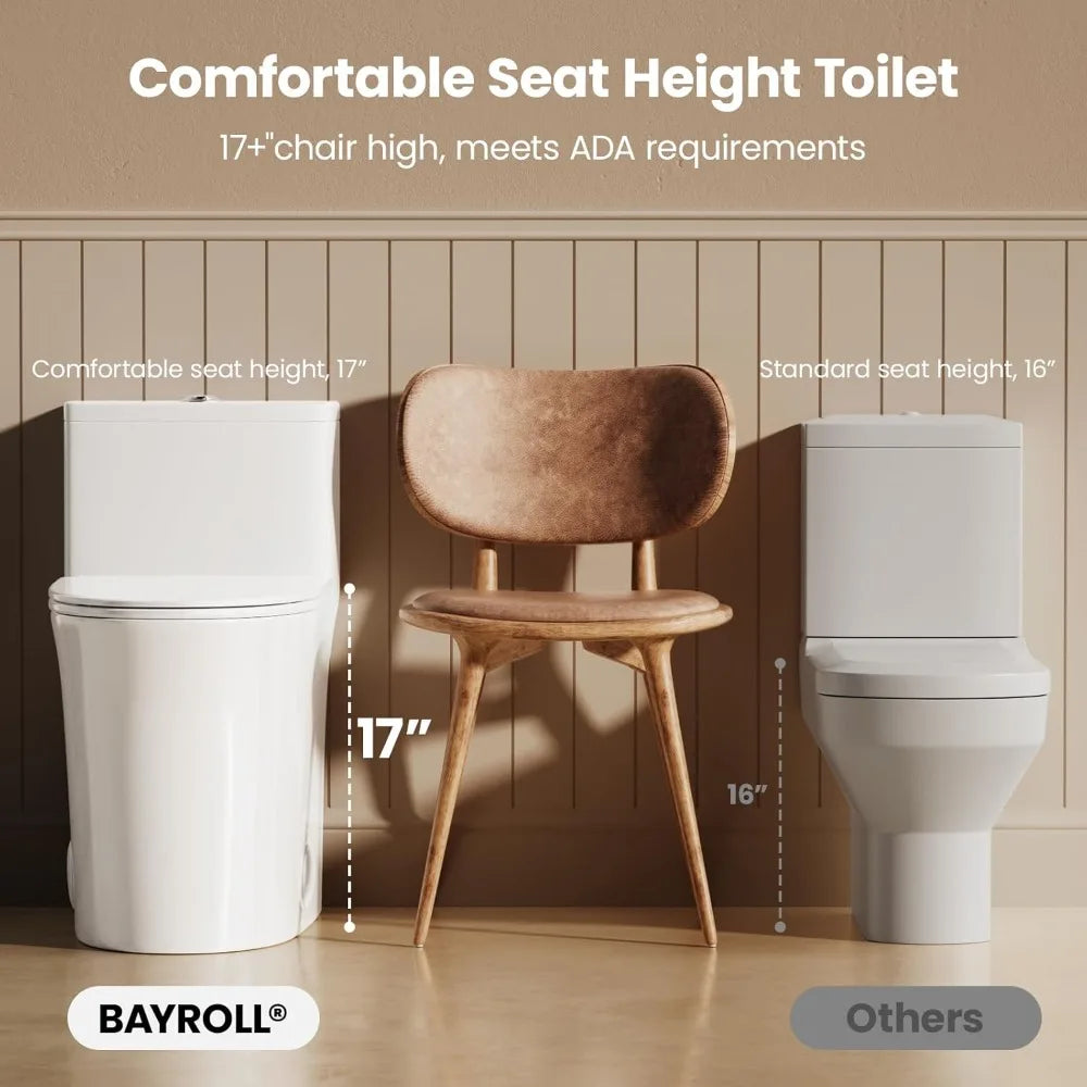 Elongated One-Piece Toilet With Dual Flush High Efficiency Ceramic