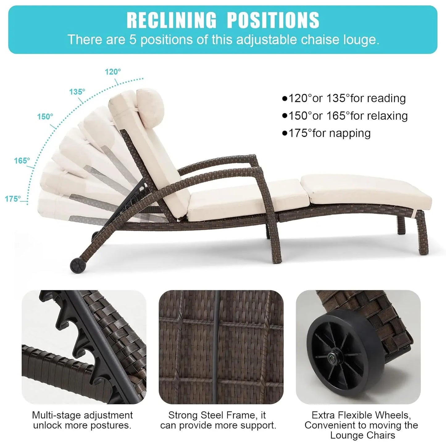 Adjustable 5-Position PE Rattan Outdoor Chaise Lounge Set 2 with Cushion Pillow Wheels for Poolside Backyard, Custom
