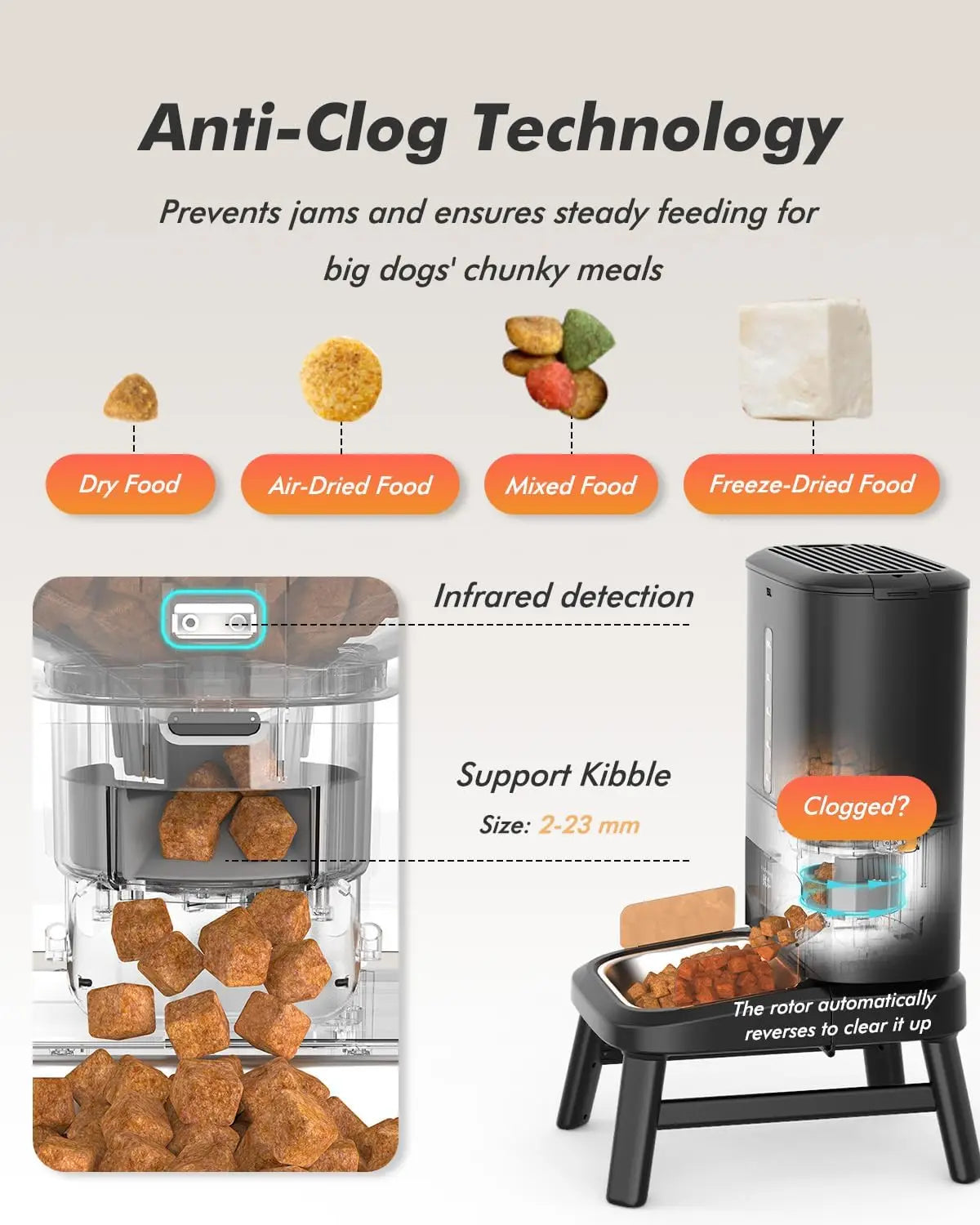 Automatic Dog Feeder for Large Breed With Elevated Stand