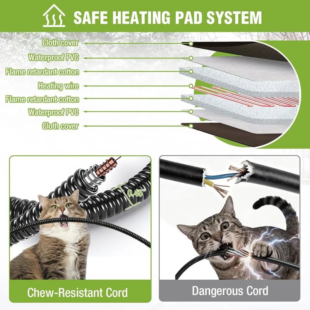 Insulated Outdoor Cat Shelter With Heated Pad, Weatherproof, Two-Story
