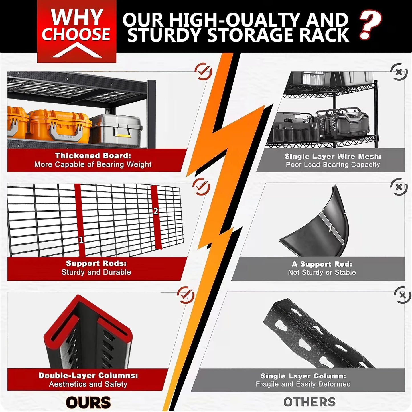 Heavy-Duty Metal Storage Rack 2000 LB Capacity Per Shelf