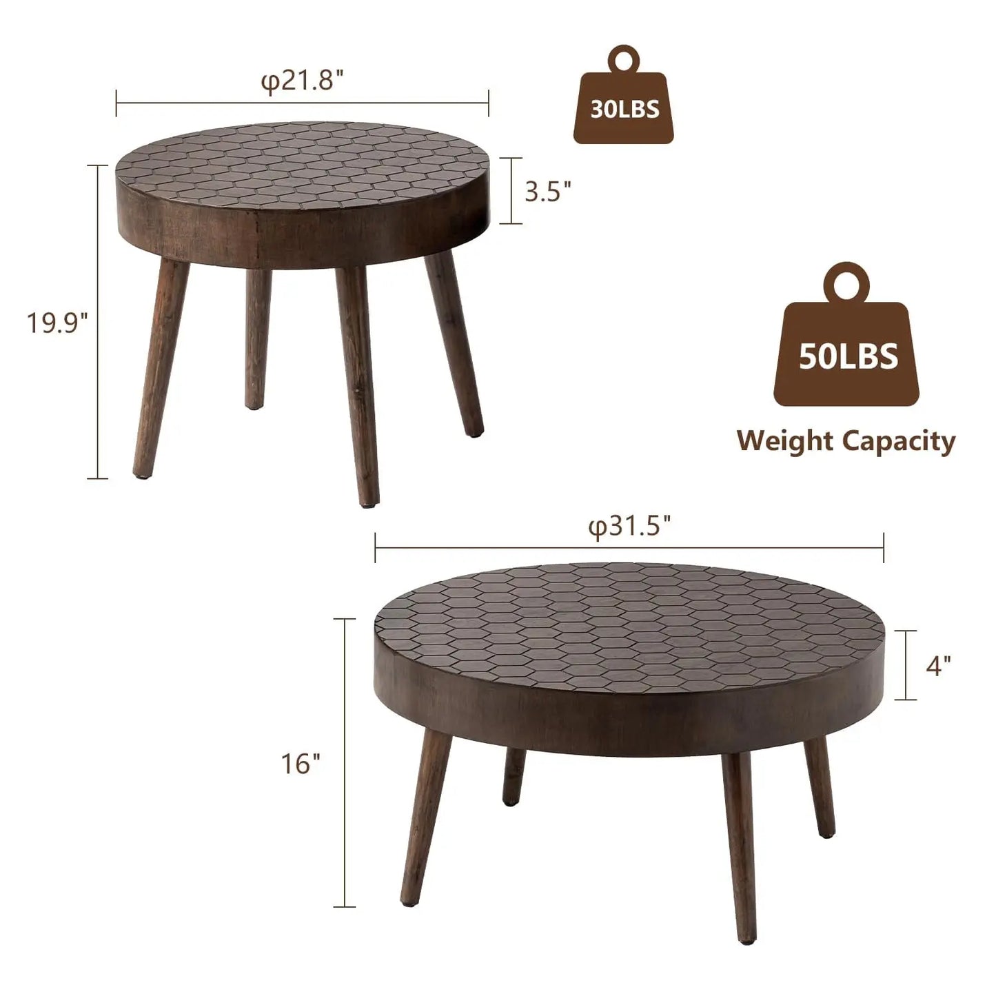 Round Coffee Table Set of 2, Nesting Tables with Honeycomb Pattern, Modern End Table for Living Room, Farmhouse,, Customized
