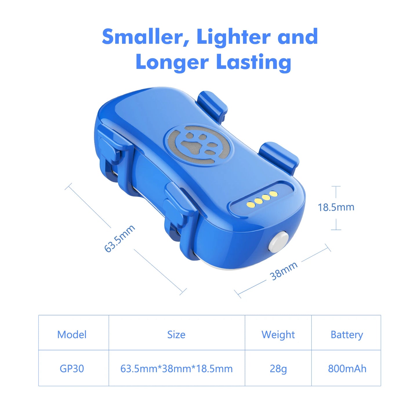 WANWAYTECH GPS Pet Tracker for Dogs RealTime Location QR Code