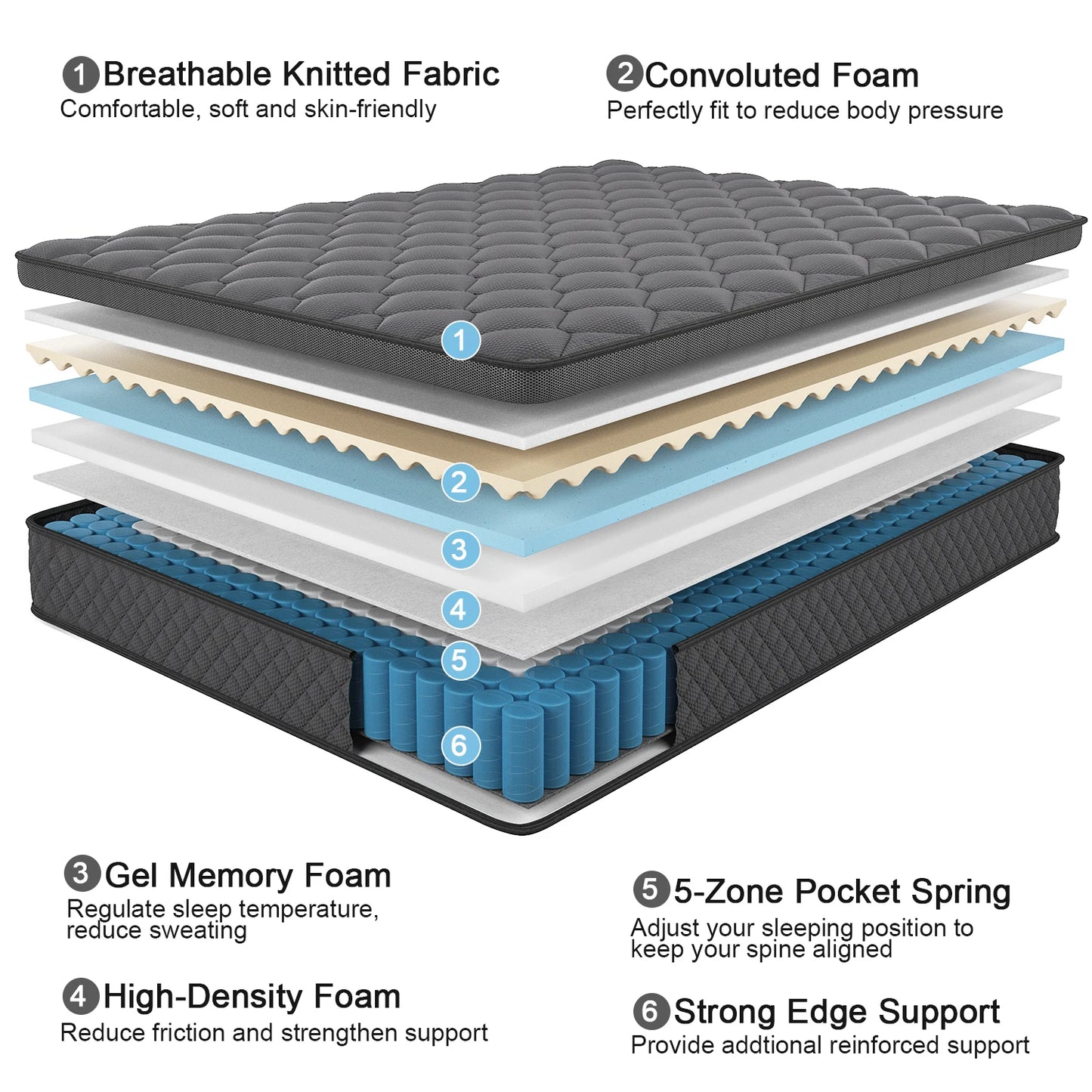 Viscountess Hybrid Memory Foam Mattress in a Box Euro Top Medium Firm