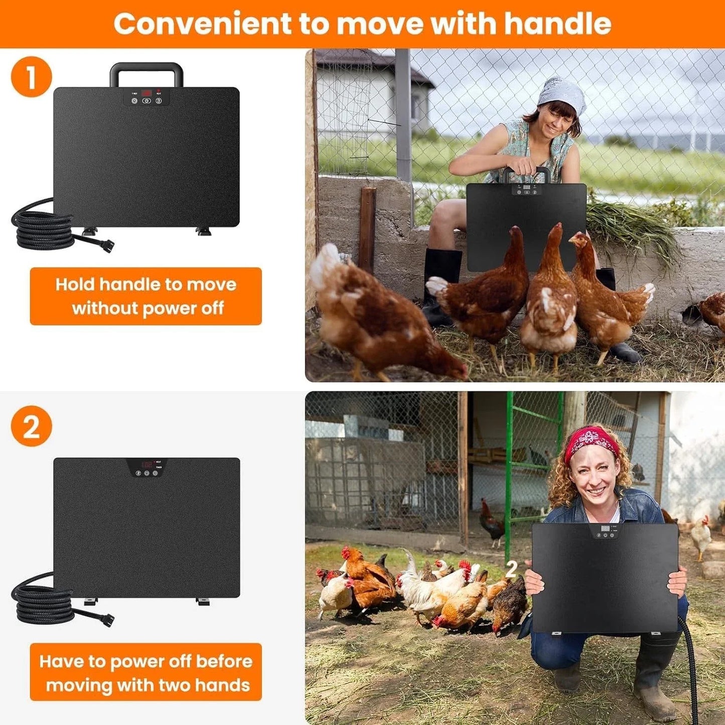 Chicken Coop Thermostatic Heater Panel With Adjustable Temperature