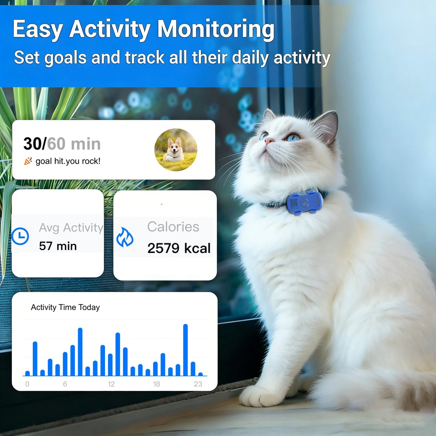 WANWAYTECH GPS Pet Tracker for Dogs RealTime Location QR Code