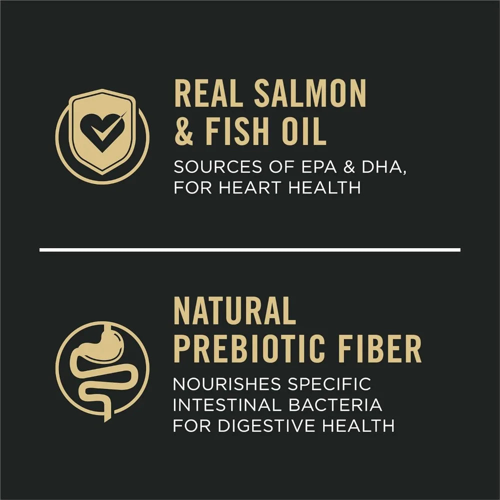 Purina Pro Plan Sensitive Skin And Stomach Salmon And Rice