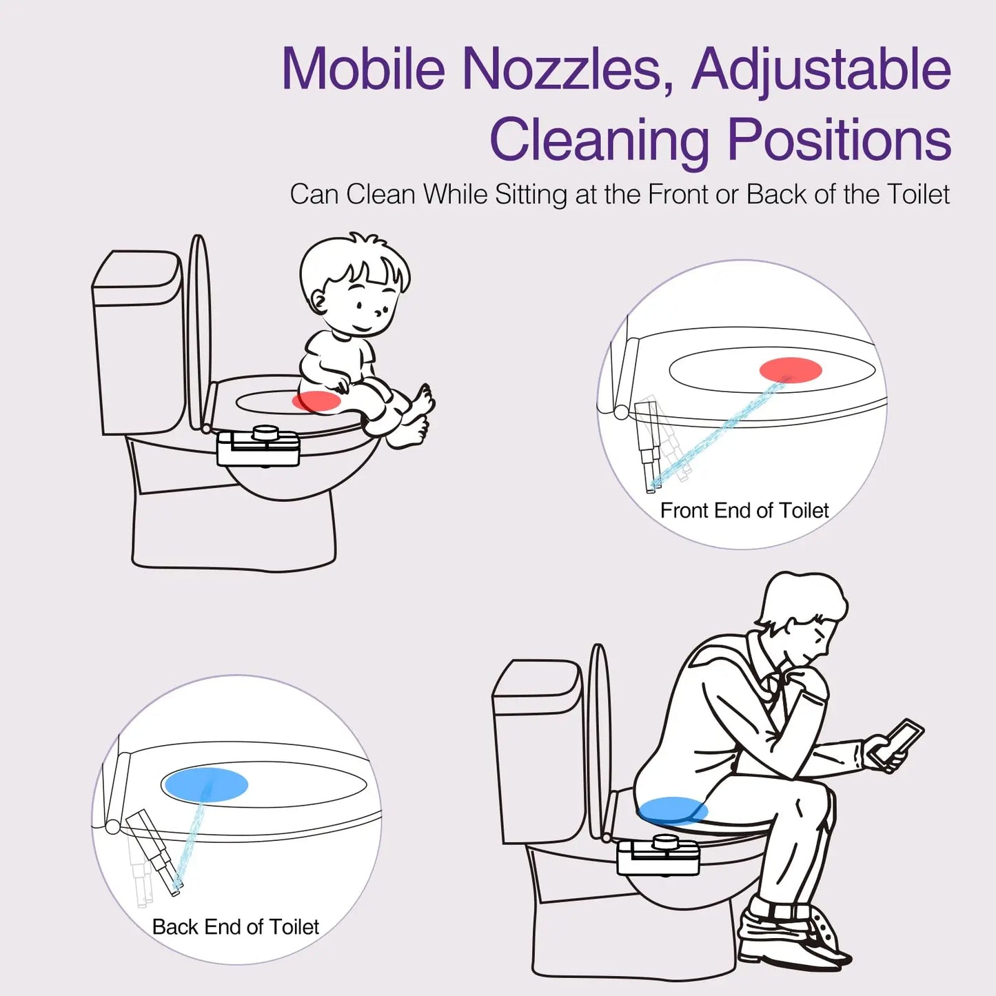 Bidet Attachment For Toilet Ultra-Slim Dual Nozzle With Adjustable Pressure