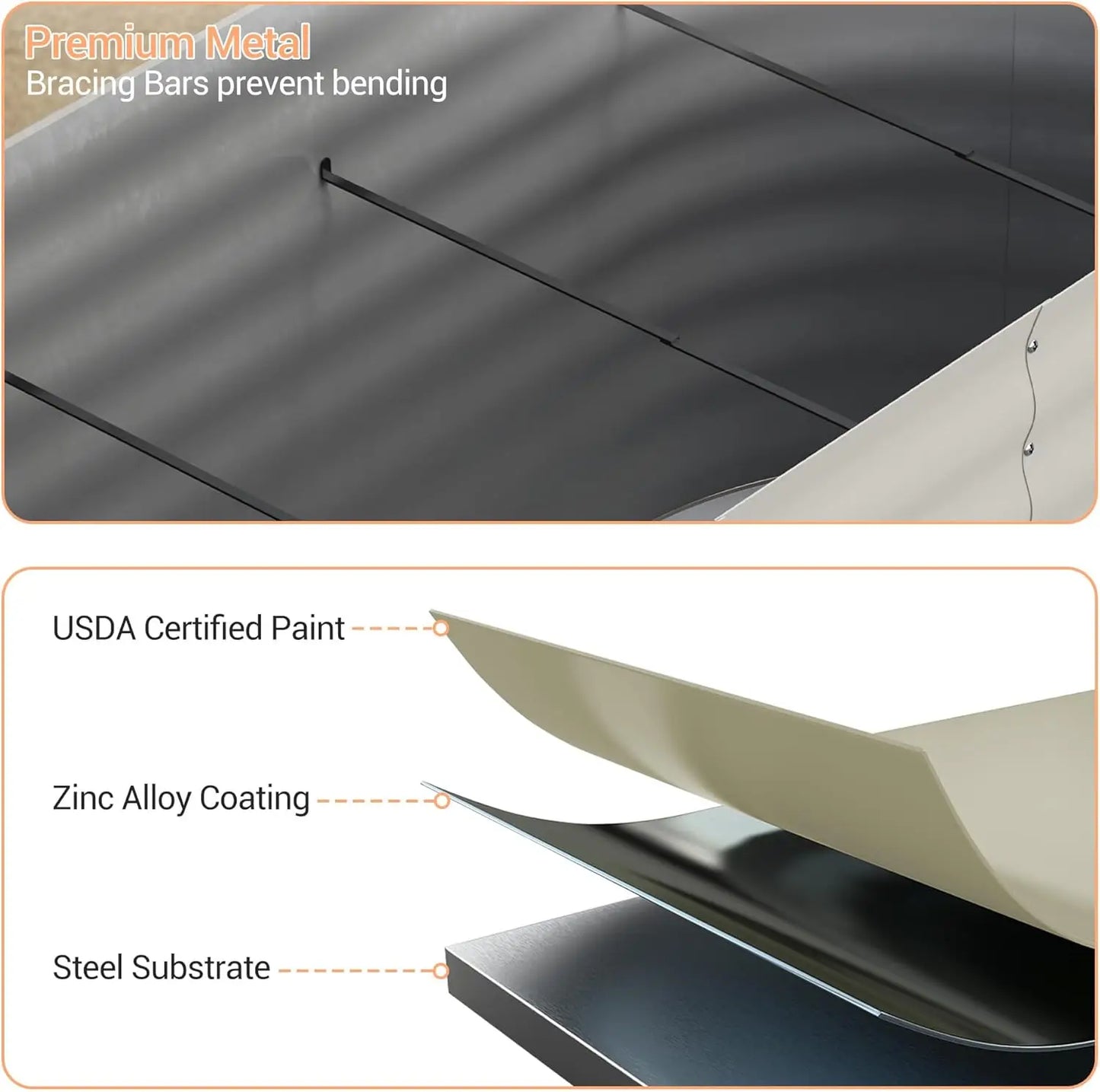 TWISTER.CK Galvanized Raised Garden Bed Kit Outdoor Planter Box Open Bottom